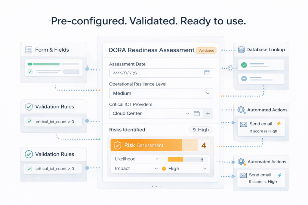 Ready-to-use Templates